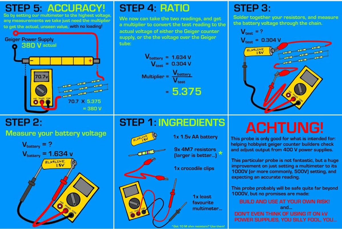 High voltage Probe by Paul Hoets